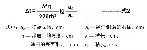 <a href='/product/product-0001,0011,0019.shtml' class='keys' title='點(diǎn)擊查看關(guān)于流平劑的相關(guān)信息' target='_blank'>流平劑</a> 涂膜表面<a href='/product/product-0001,0011,0019.shtml' class='keys' title='點(diǎn)擊查看關(guān)于流平劑的相關(guān)信息' target='_blank'>流平劑</a> <a href='https://www.www.ge5a.com/product/product-0001,0011,0018.shtml' class='keys' title='點(diǎn)擊查看關(guān)于基材潤濕劑的相關(guān)信息' target='_blank'>基材潤濕劑</a> 迪高<a href='/product/product-0001,0011,0019.shtml' class='keys' title='點(diǎn)擊查看關(guān)于流平劑的相關(guān)信息' target='_blank'>流平劑</a>