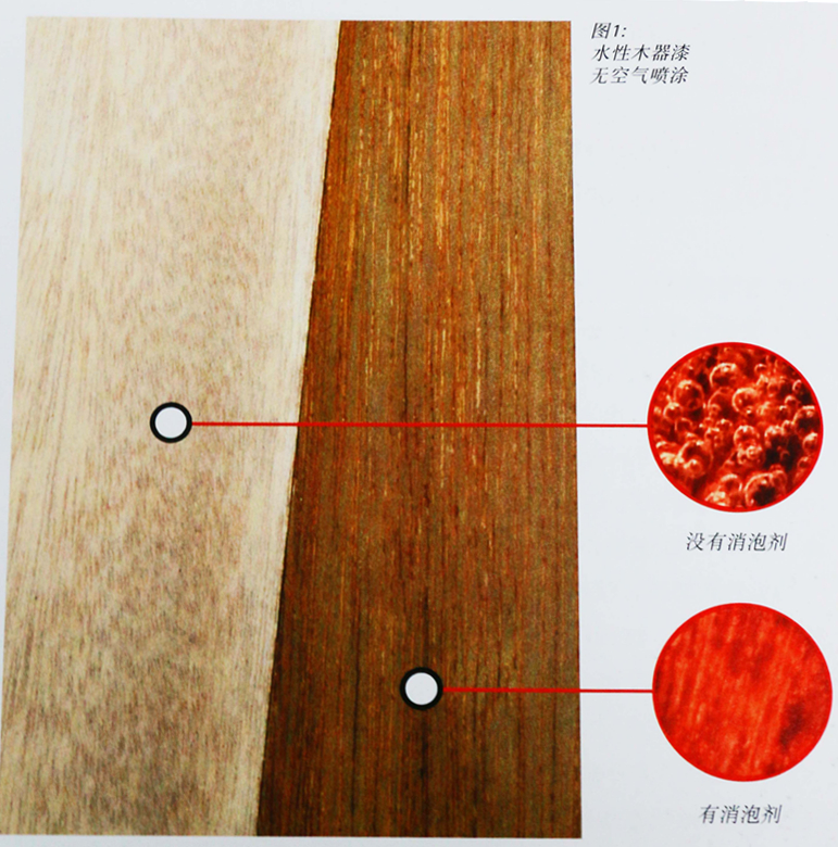 溶劑型地板漆<a href='https://www.www.ge5a.com/product/product-0001,0011.shtml' class='keys' title='點擊查看關(guān)于迪高助劑的相關(guān)信息' target='_blank'>迪高助劑</a>,溶劑型地板漆<a href='/product/product-0001,0011,0019.shtml' class='keys' title='點擊查看關(guān)于流平劑的相關(guān)信息' target='_blank'>流平劑</a>,溶劑型地板漆消泡劑,溶劑型地板漆分散劑