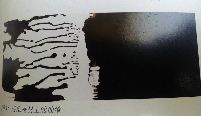 迪高助劑基材潤濕劑和防縮孔助劑TEGO Wet和TEGO Tiwn系列